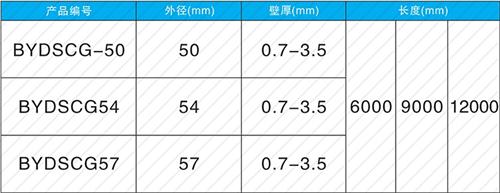余姚钳压式声测管现货规格尺寸